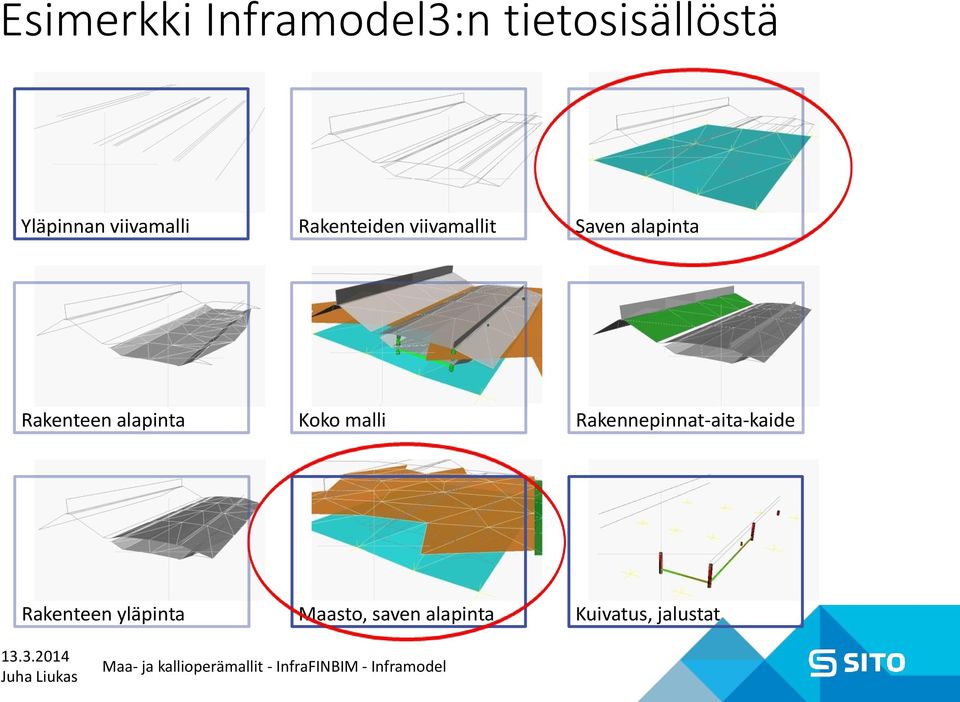 Rakenteen alapinta Koko malli