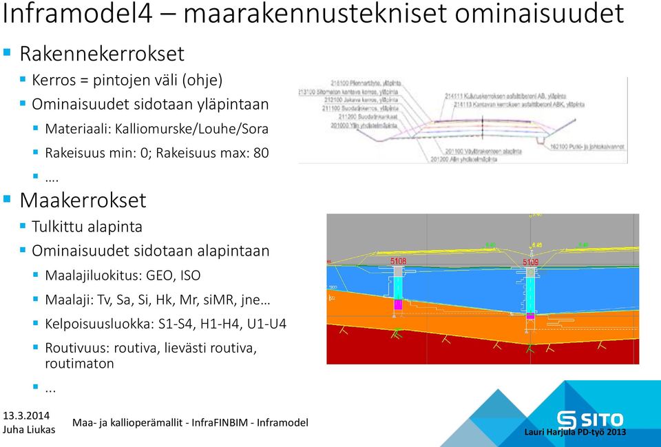 Maakerrokset Tulkittu alapinta Ominaisuudet sidotaan alapintaan Maalajiluokitus: GEO, ISO Maalaji: Tv, Sa, Si,