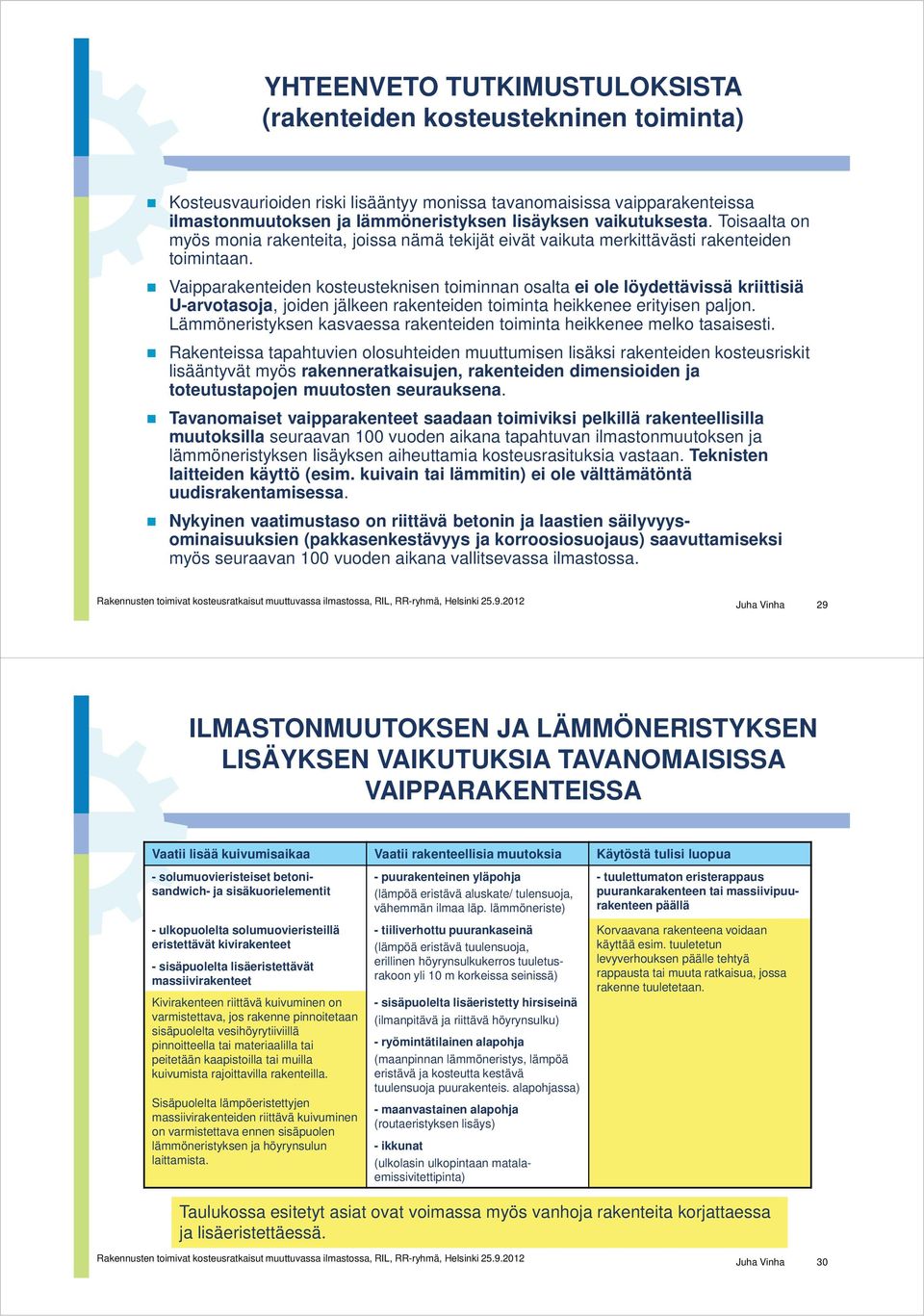 Vaipparakenteiden kosteusteknisen toiminnan osalta ei ole löydettävissä kriittisiä U-arvotasoja, joiden jälkeen rakenteiden toiminta heikkenee erityisen paljon.