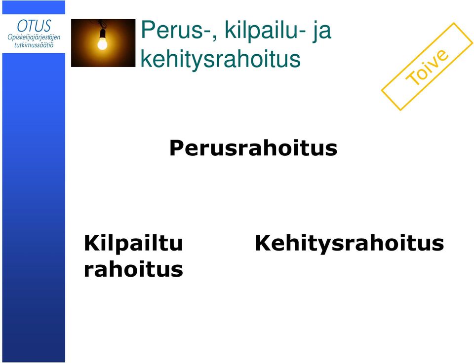 Perusrahoitus