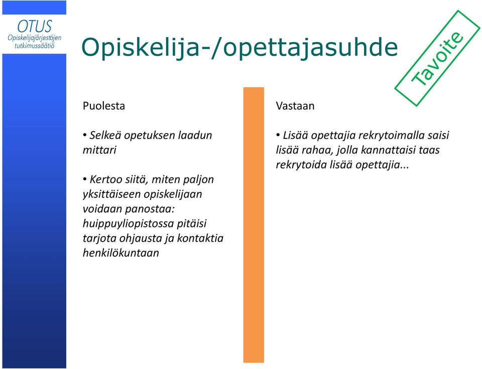 huippuyliopistossa pitäisi tarjota ohjausta ja kontaktia henkilökuntaan Vastaan