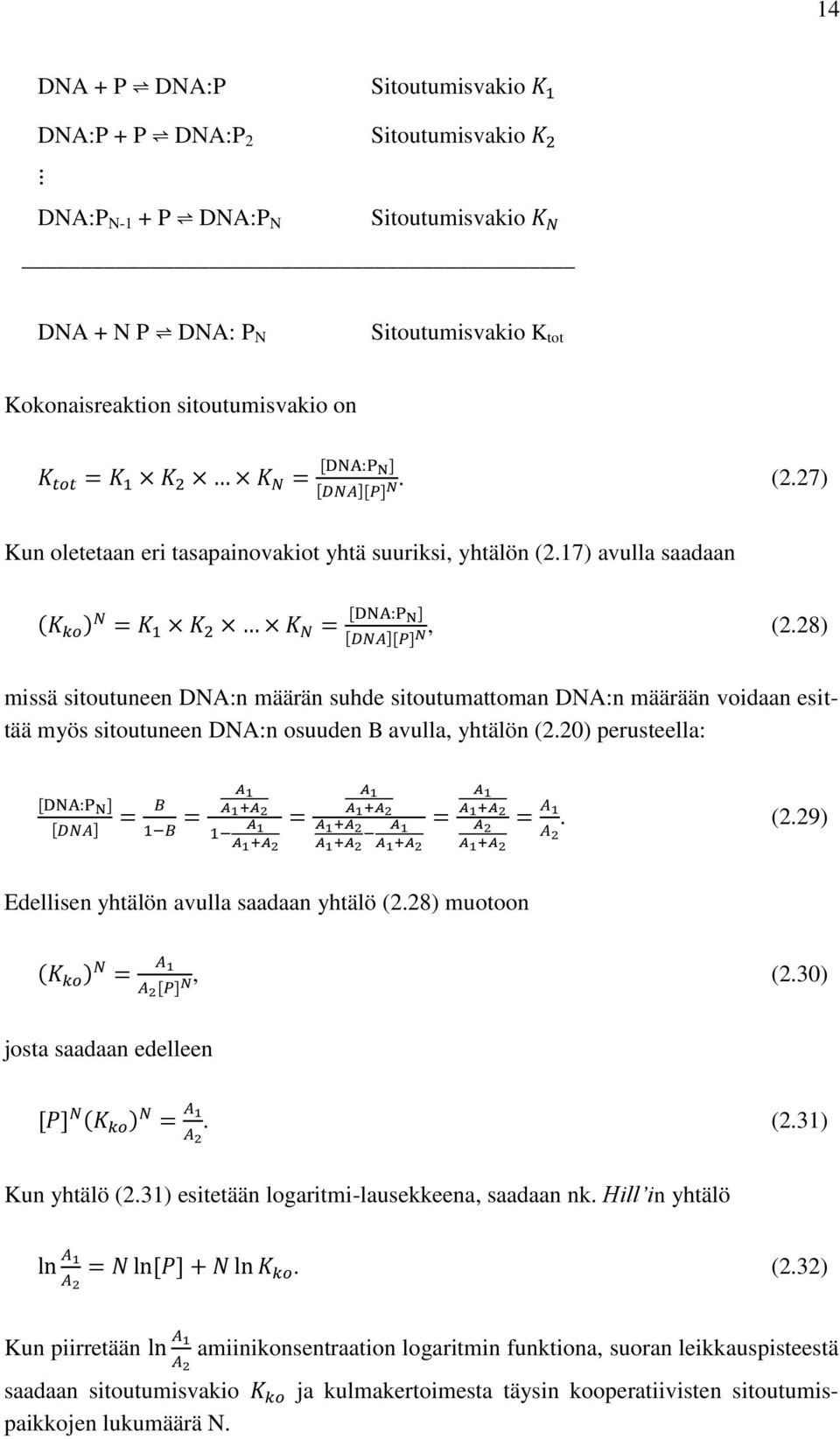28) missä sitoutuneen DNA:n määrän suhde sitoutumattoman DNA:n määrään voidaan esittää myös sitoutuneen DNA:n osuuden B avulla, yhtälön (2.20) perusteella:. (2.29) Edellisen yhtälön avulla saadaan yhtälö (2.