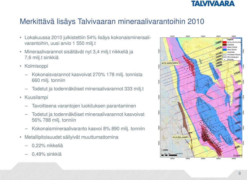 tonniin Todetut ja todennäköiset mineraalivarannot 333 milj.