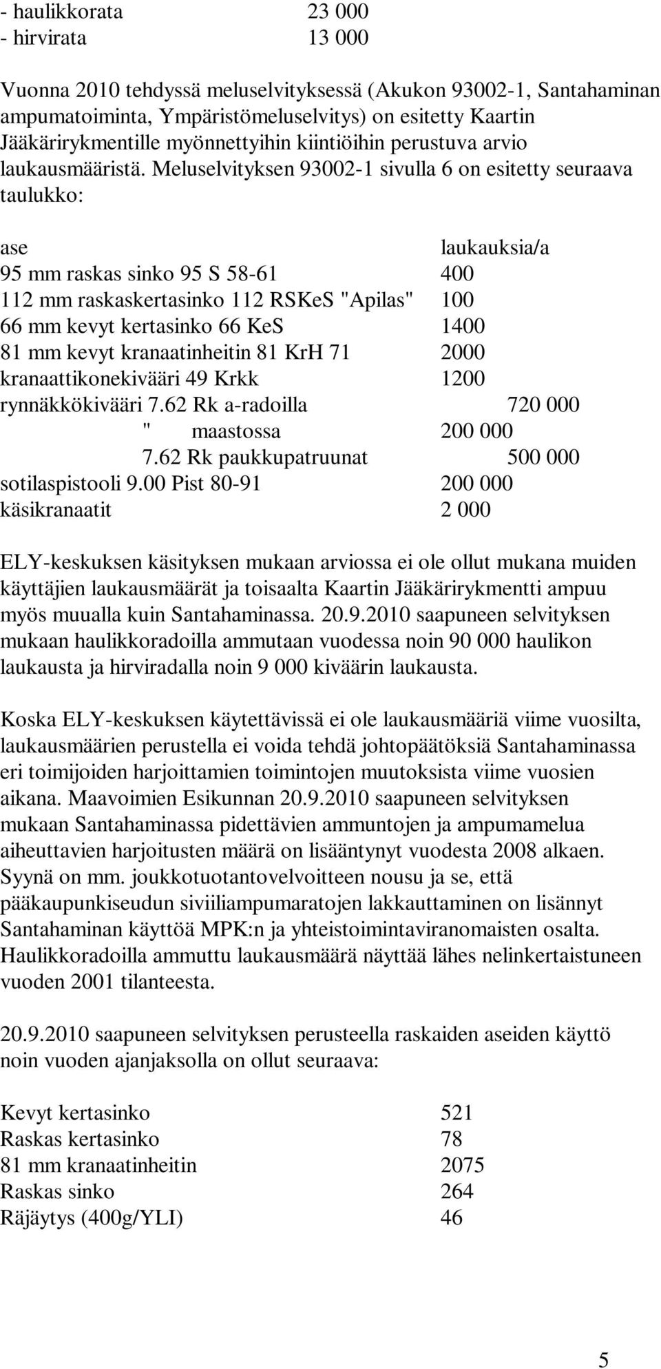 Meluselvityksen 93002-1 sivulla 6 on esitetty seuraava taulukko: ase laukauksia/a 95 mm raskas sinko 95 S 58-61 400 112 mm raskaskertasinko 112 RSKeS "Apilas" 100 66 mm kevyt kertasinko 66 KeS 1400