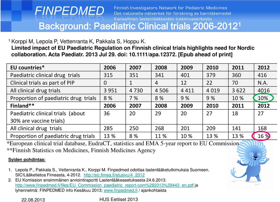 [Epub ahead of print] EU countries* 2006 2007 2008 2009 2010 2011 2012 Paediatric clinical drug trials 315 351 341 401 379 360 416 Clinical trials as part of PIP 0 1 4 12 22 70 N.A.