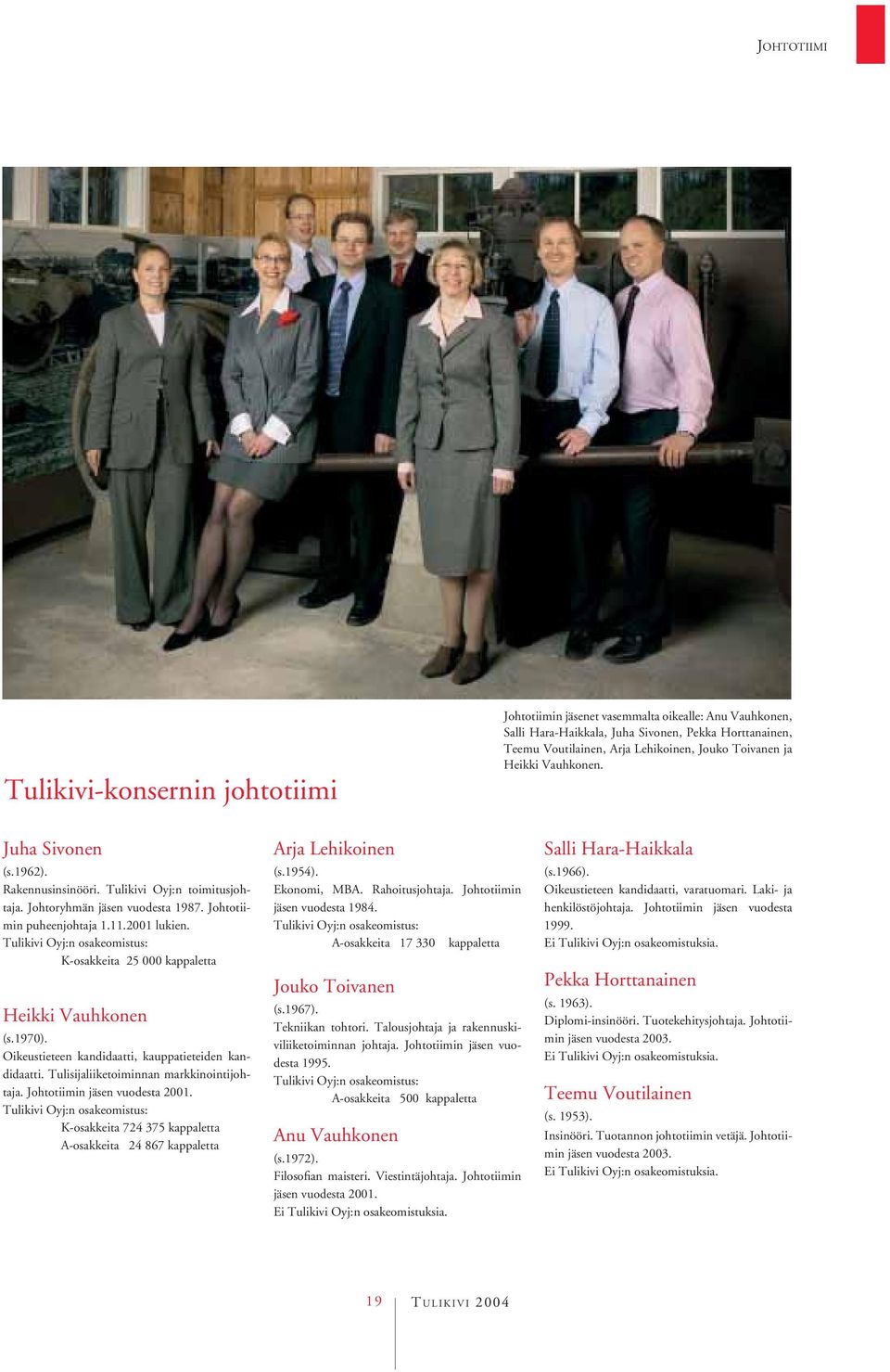 Tulikivi Oyj:n osakeomistus: K-osakkeita 25 000 kappaletta Heikki Vauhkonen (s.1970). Oikeustieteen kandidaatti, kauppatieteiden kandidaatti. Tulisijaliiketoiminnan markkinointijohtaja.