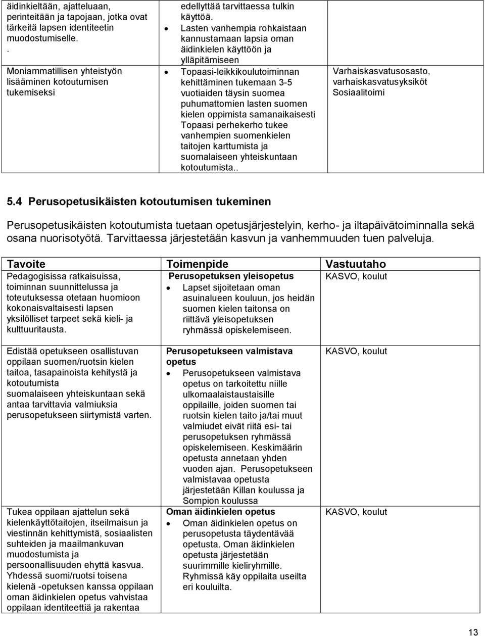 Lasten vanhempia rohkaistaan kannustamaan lapsia oman äidinkielen käyttöön ja ylläpitämiseen Topaasi-leikkikoulutoiminnan kehittäminen tukemaan 3-5 vuotiaiden täysin suomea puhumattomien lasten