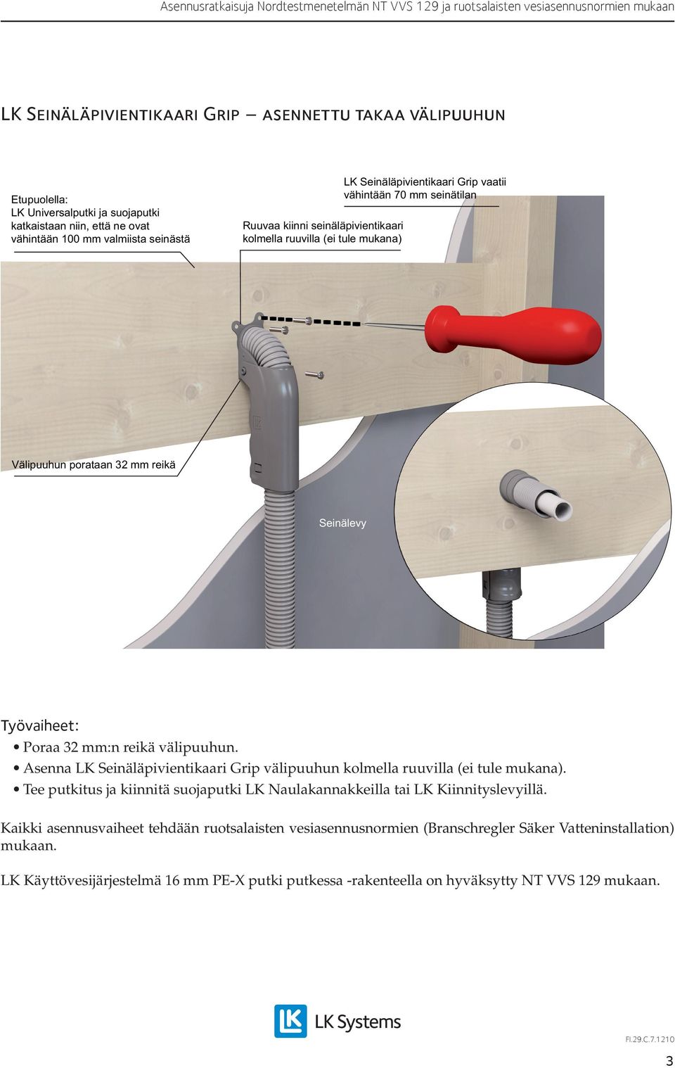 mm reikä Seinälevy Työvaiheet: Poraa 32 mm:n reikä välipuuhun. Asenna LK Seinäläpivientikaari Grip välipuuhun kolmella ruuvilla (ei tule mukana).