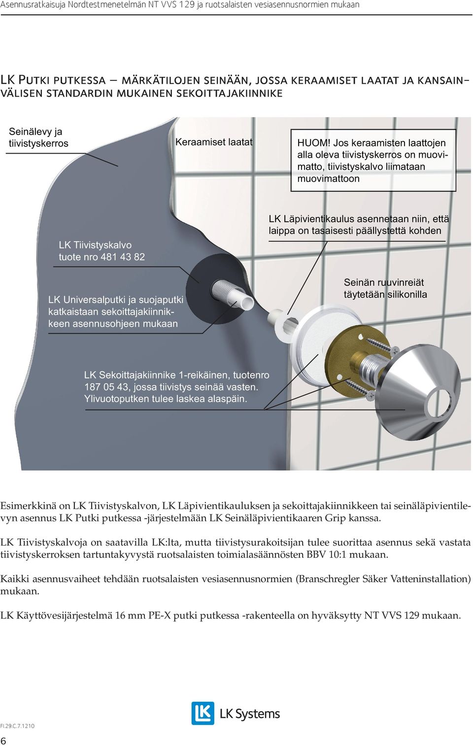 tasaisesti päällystettä kohden LK Universalputki ja suojaputki katkaistaan sekoittajakiinnikkeen asennusohjeen mukaan Seinän ruuvinreiät täytetään silikonilla LK Sekoittajakiinnike 1-reikäinen,