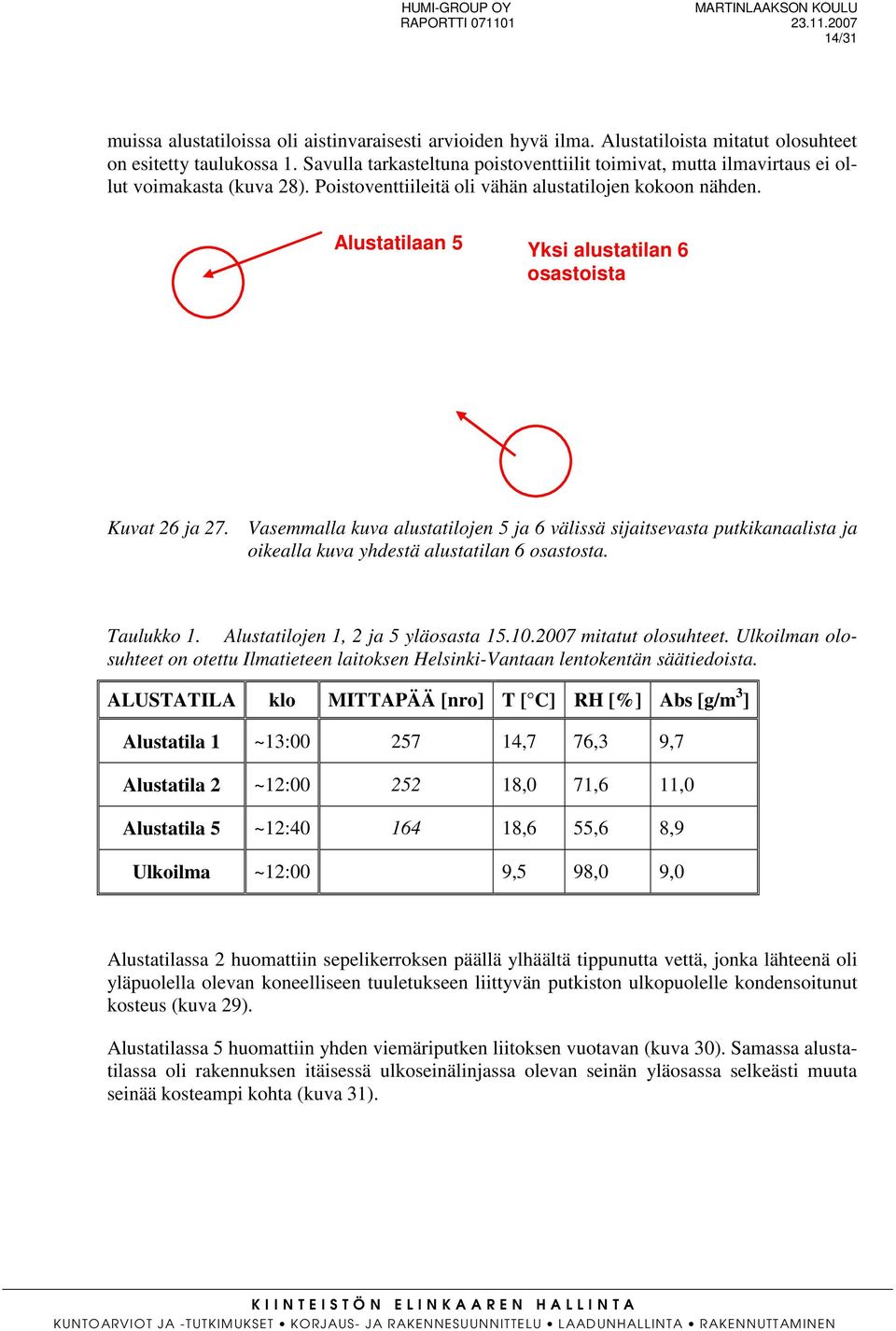 Alustatilaan 5 Yksi alustatilan 6 osastoista Kuvat 26 ja 27. Vasemmalla kuva alustatilojen 5 ja 6 välissä sijaitsevasta putkikanaalista ja oikealla kuva yhdestä alustatilan 6 osastosta. Taulukko 1.
