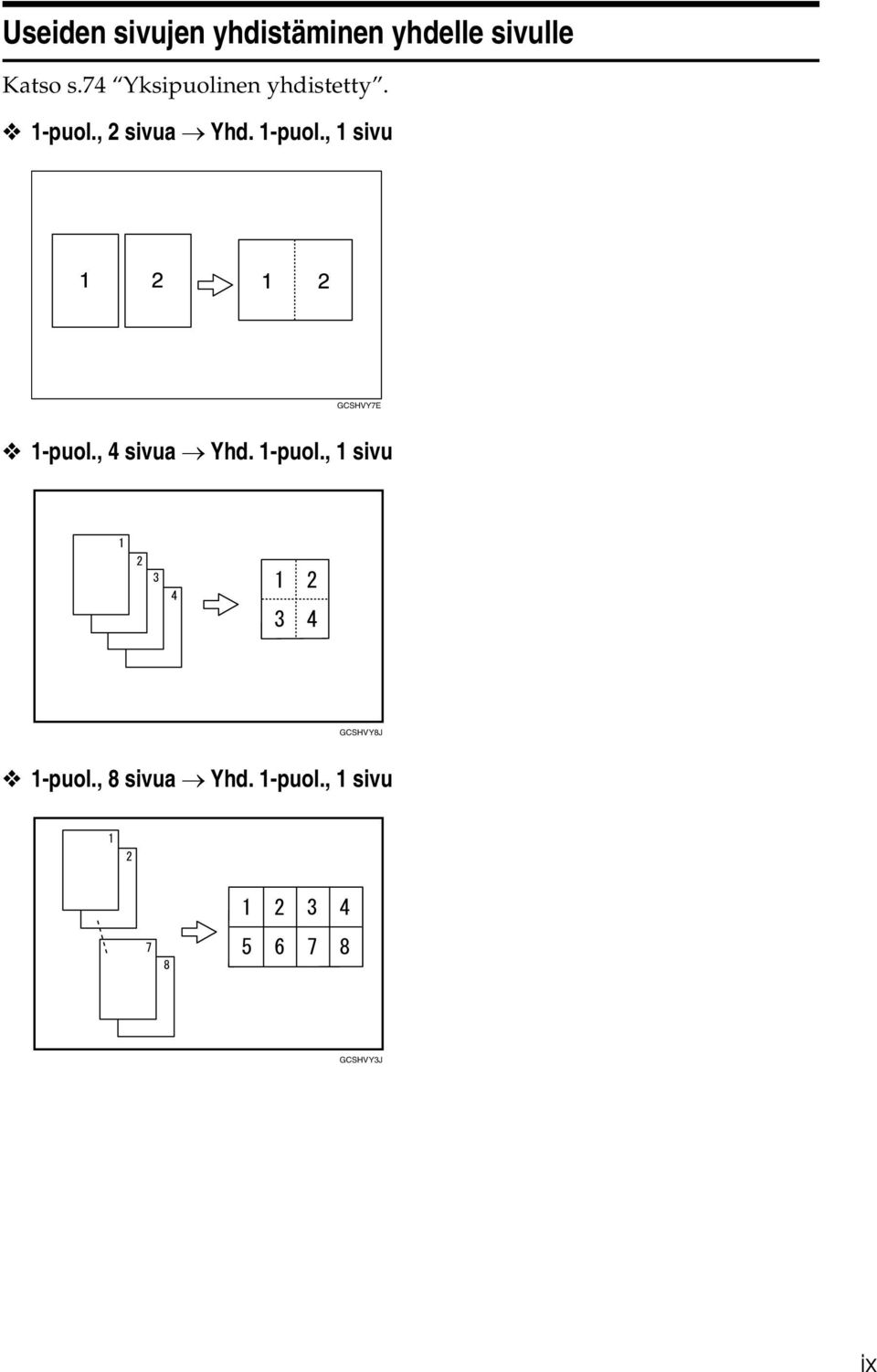 , sivua Yhd. 1-puol., 1 sivu GCSHVY7E 1-puol.