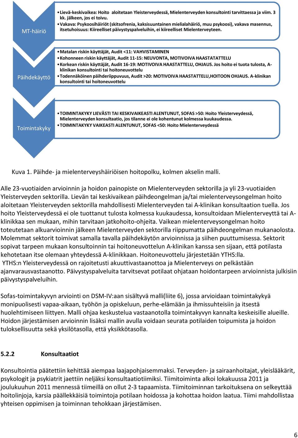 Päihdekäyttö Matalan riskin käyttäjät, Audit <11: VAHVISTAMINEN Kohonneen riskin käyttäjät, Audit 11-15: NEUVONTA, MOTIVOIVA HAASTATATTELU Korkean riskin käyttäjät, Audit 16-19: MOTIVOIVA