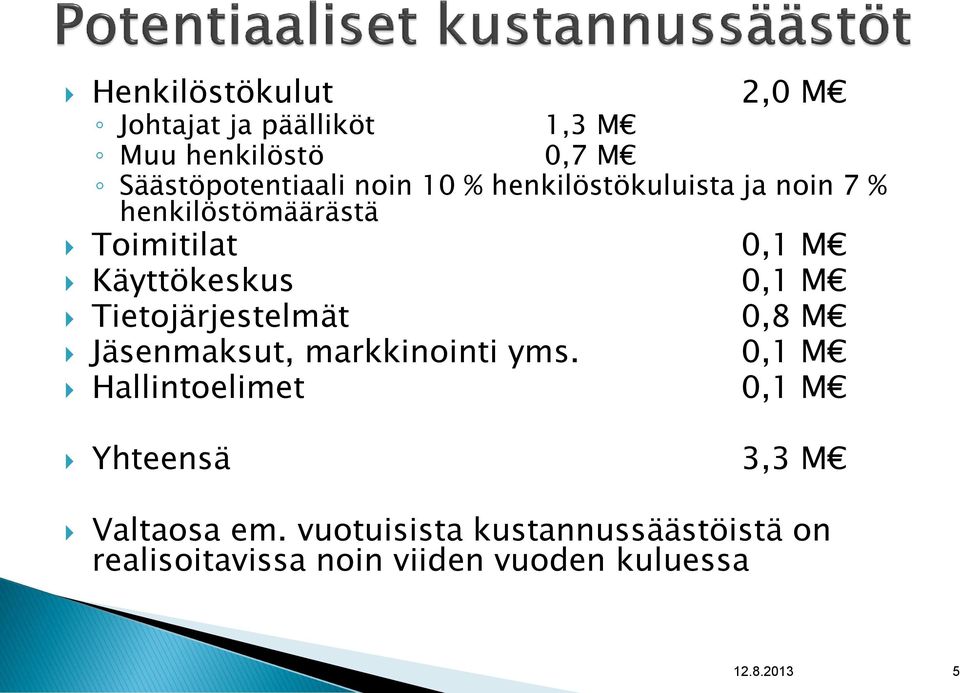 Tietojärjestelmät 0,8 M Jäsenmaksut, markkinointi yms.