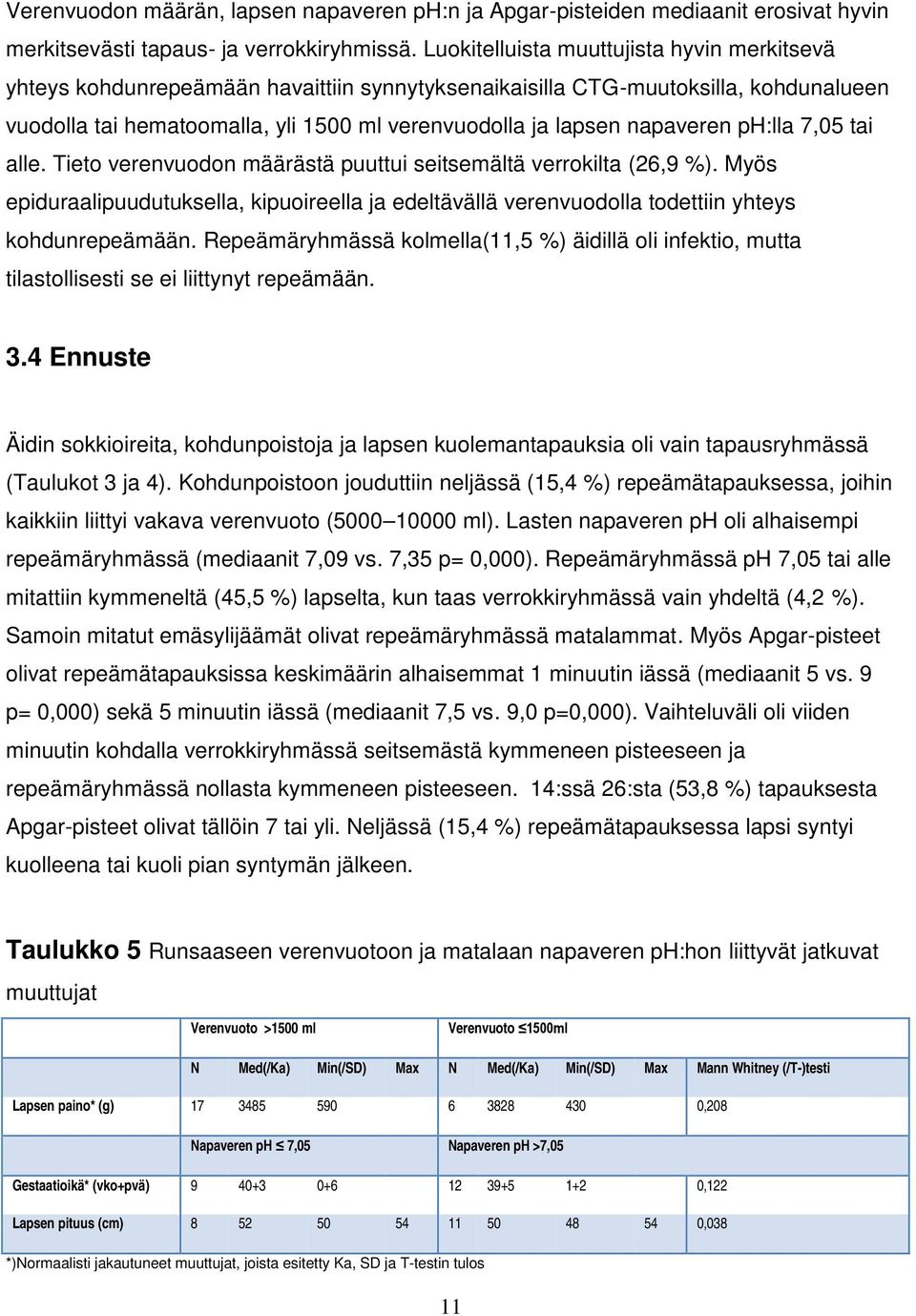 napaveren ph:lla 7,05 tai alle. Tieto verenvuodon määrästä puuttui seitsemältä verrokilta (26,9 %).