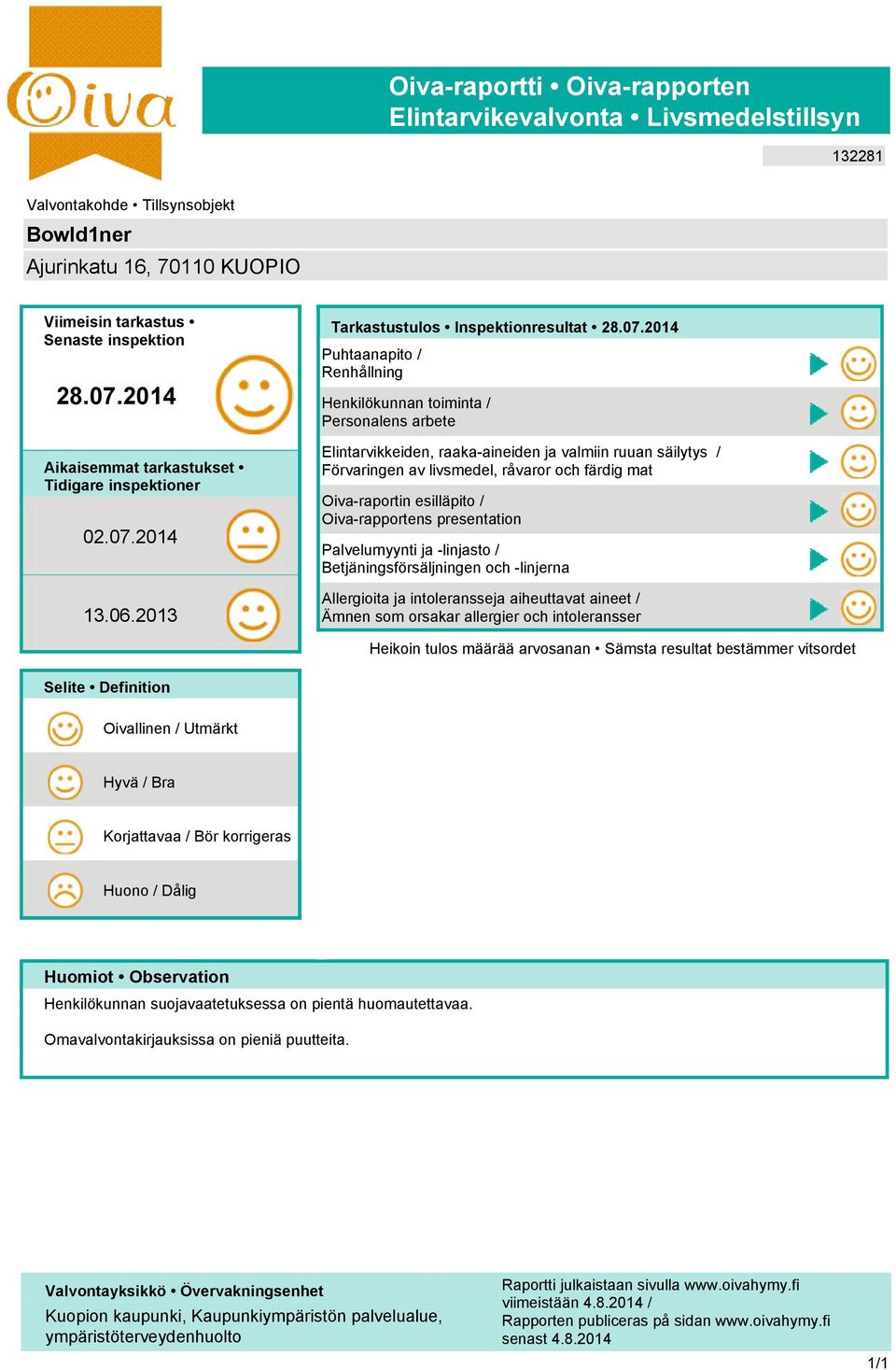 2014 13.06.2013 Tarkastustulos Inspektionresultat 28.07.