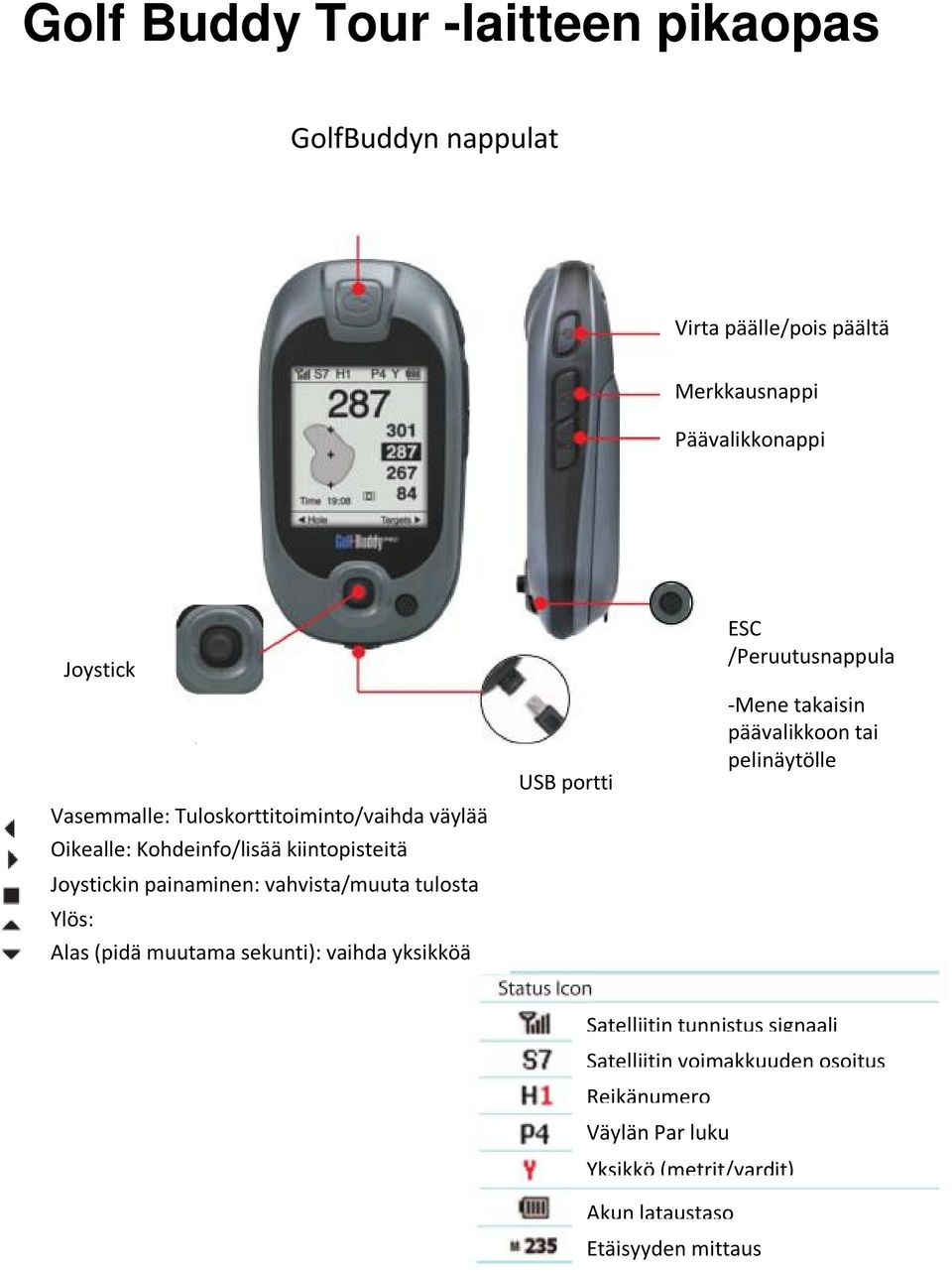 sekunti): vaihda yksikköä USB portti ESC /Peruutusnappula -Mene takaisin päävalikkoon tai pelinäytölle Satelliitin