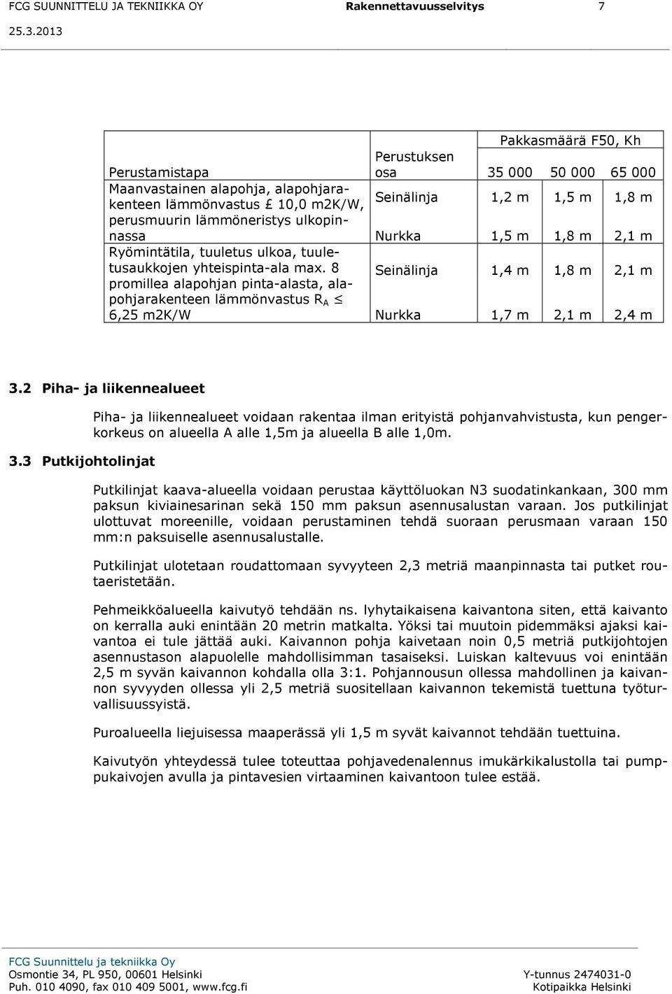 8 promillea alapohjan pinta-alasta, alapohjarakenteen lämmönvastus R A 6,25 m2k/w Pakkasmäärä F50, Kh Perustuksen osa 35 000 50 000 65 000 Seinälinja 1,2 m 1,5 m 1,8 m Nurkka 1,5 m 1,8 m 2,1 m