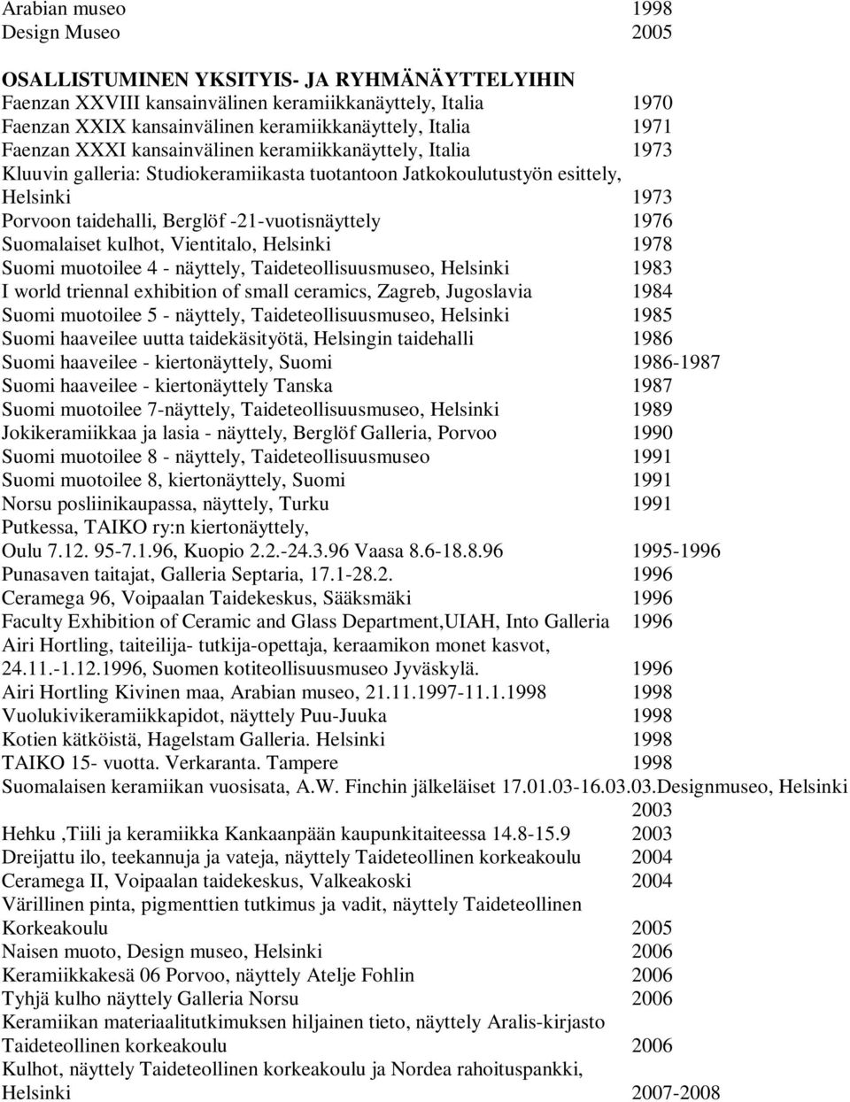 -21-vuotisnäyttely 1976 Suomalaiset kulhot, Vientitalo, Helsinki 1978 Suomi muotoilee 4 - näyttely, Taideteollisuusmuseo, Helsinki 1983 I world triennal exhibition of small ceramics, Zagreb,