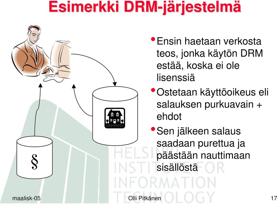 eli salauksen purkuavain + ehdot Sen jälkeen salaus saadaan