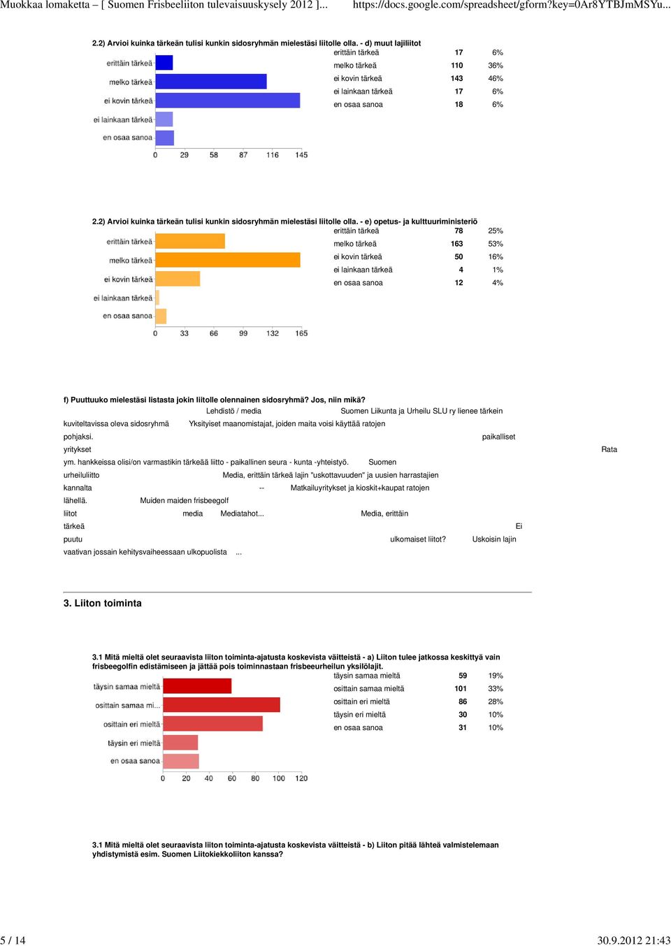 2) Arvioi kuinka tärkeän tulisi kunkin sidosryhmän mielestäsi liitolle olla.