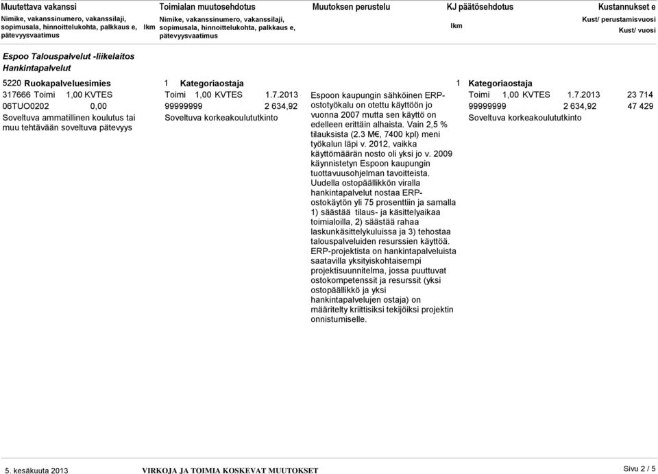 3 M, 7400 kpl) meni työkalun läpi v. 2012, vaikka käyttömäärän nosto oli yksi jo v. 2009 käynnistetyn Espoon kaupungin tuottavuusohjelman tavoitteista.