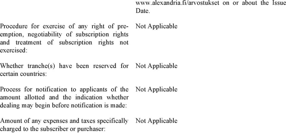 exercised: Whether tranche(s) have been reserved for certain countries: Process for notification to applicants of the amount allotted