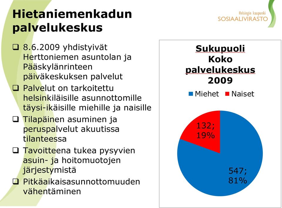 helsinkiläisille asunnottomille täysi-ikäisille miehille ja naisille Tilapäinen asuminen ja peruspalvelut