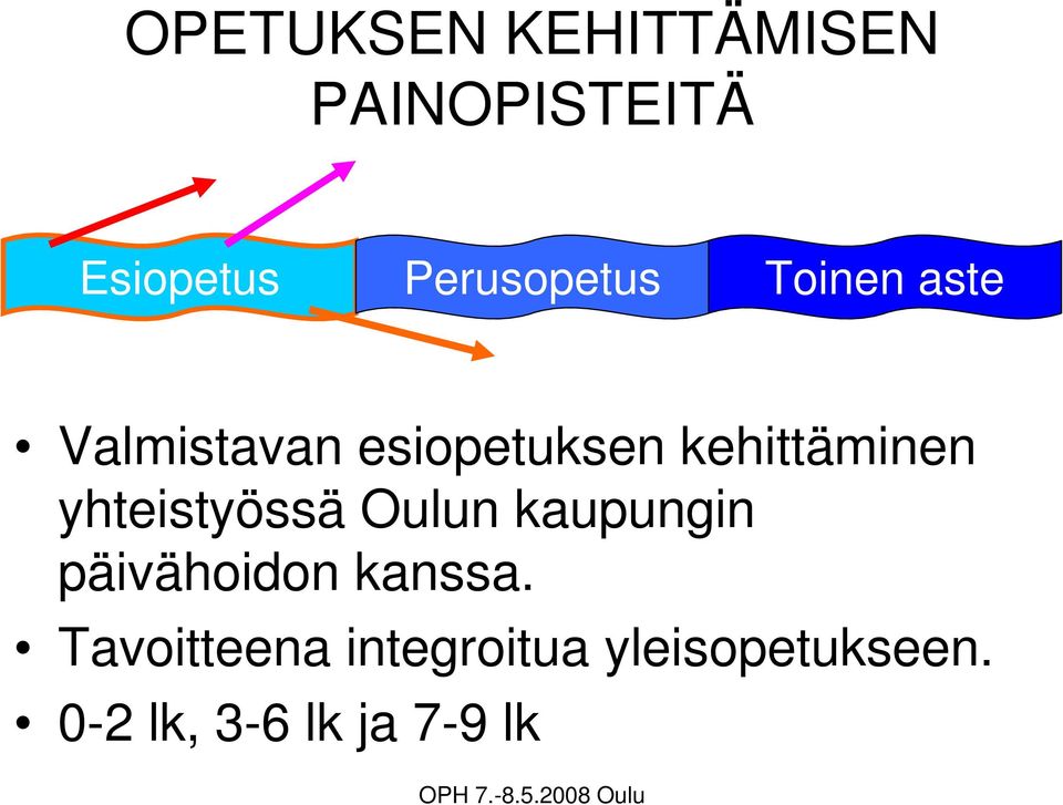 kehittäminen yhteistyössä Oulun kaupungin päivähoidon