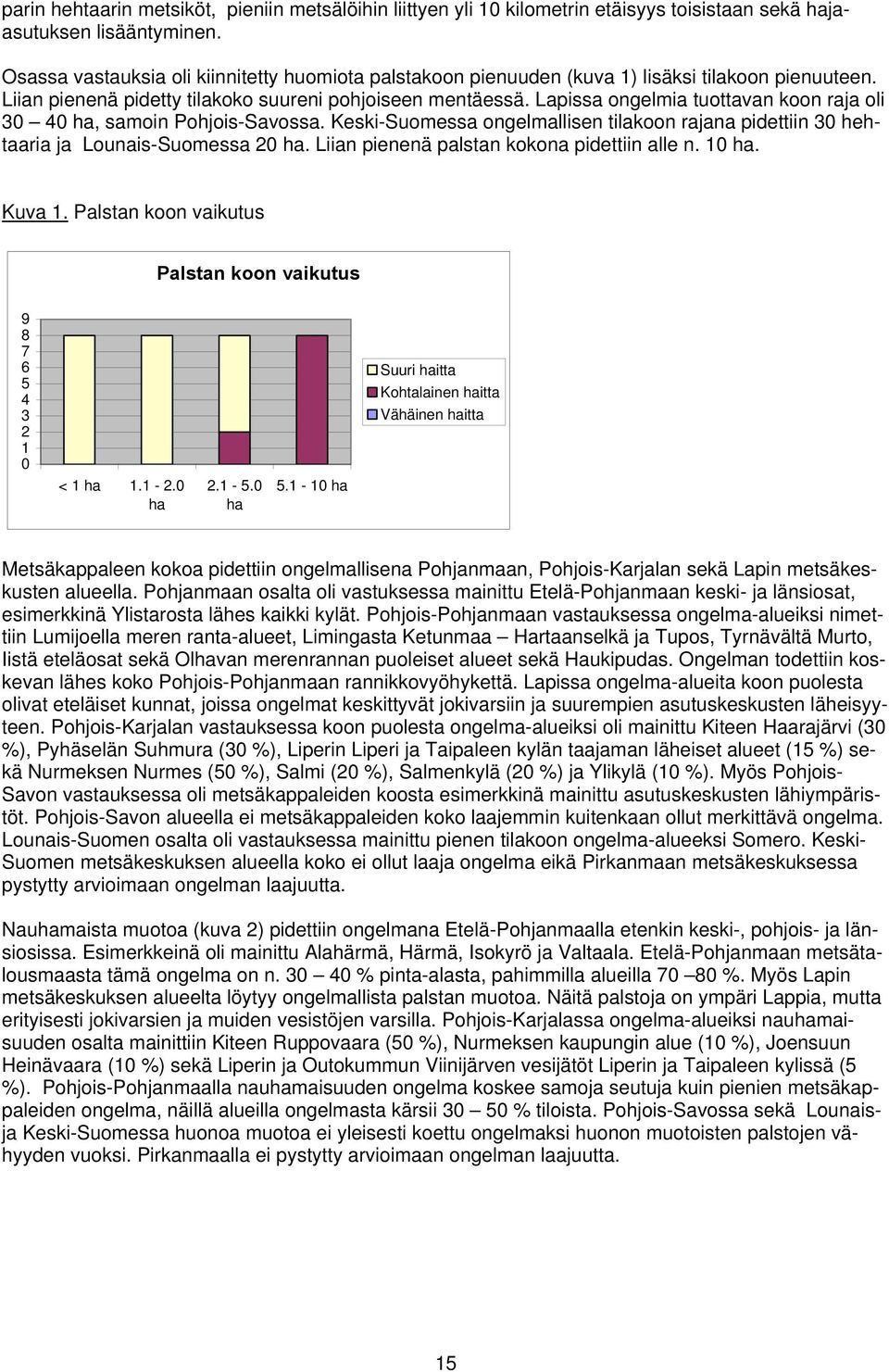 Lapissa ongelmia tuottavan koon raja oli 30 40 ha, samoin Pohjois-Savossa. Keski-Suomessa ongelmallisen tilakoon rajana pidettiin 30 hehtaaria ja Lounais-Suomessa 20 ha.