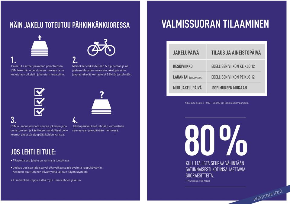 JAKELUPÄIVÄ KESKIVIIKKO LAUANTAI (VIIKONVAIDE) TILAUS JA AINEISTOPÄIVÄ edellisen viikon KE klo 12 edellisen viikon PE klo 12 Muu jakelupäivä sopimuksen mukaan Aikataulu koskee 1.000 20.