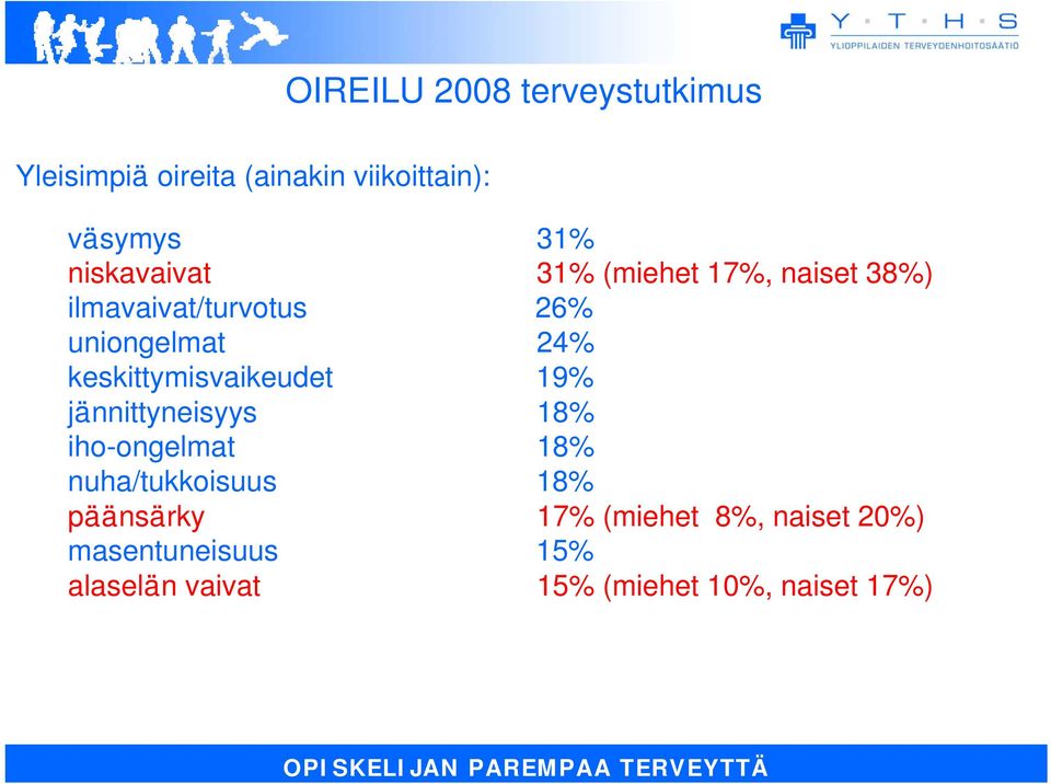 keskittymisvaikeudet 19% jännittyneisyys 18% iho-ongelmat 18% nuha/tukkoisuus 18%