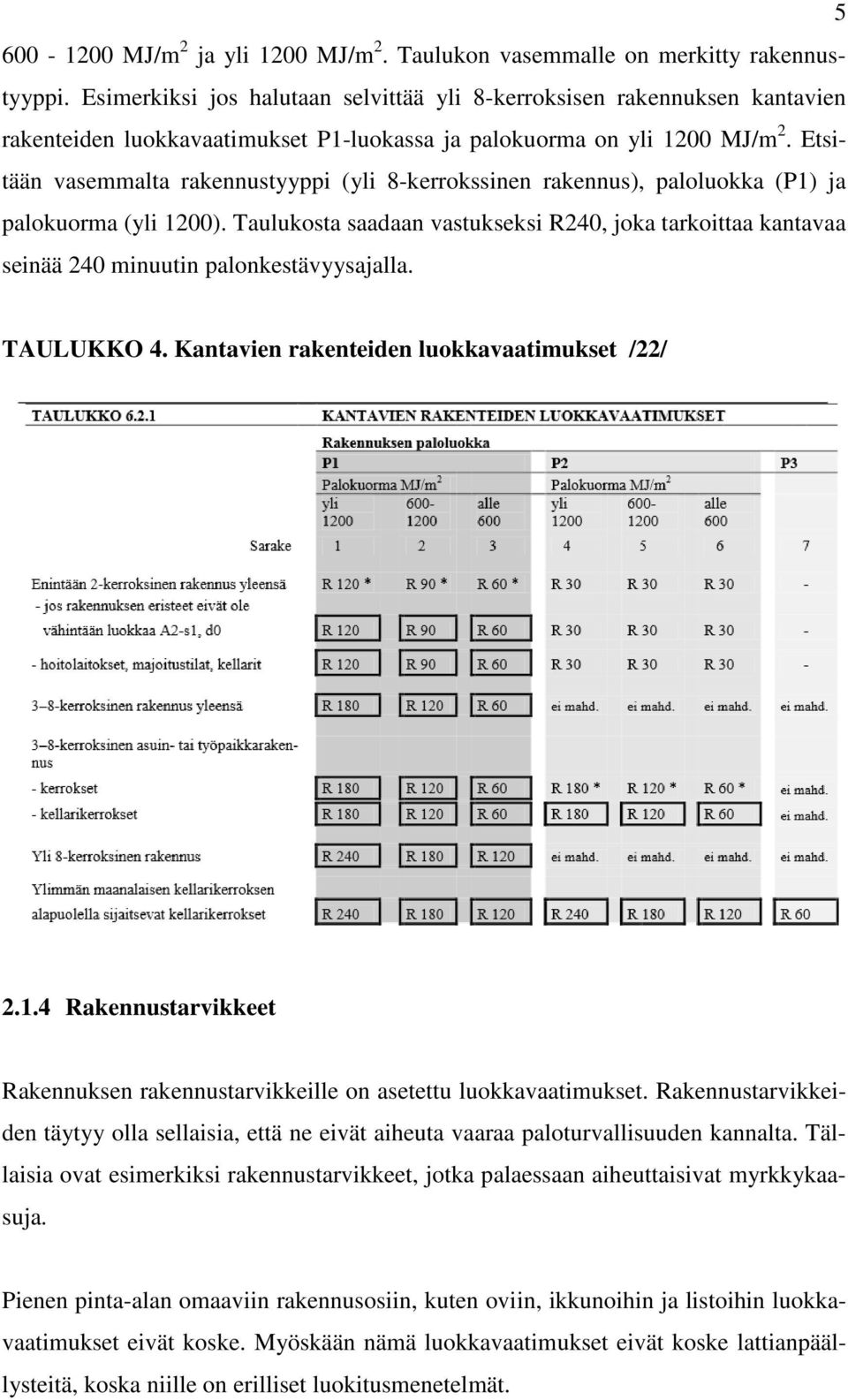 Etsitään vasemmalta rakennustyyppi (yli 8-kerrokssinen rakennus), paloluokka (P1) ja palokuorma (yli 1200).