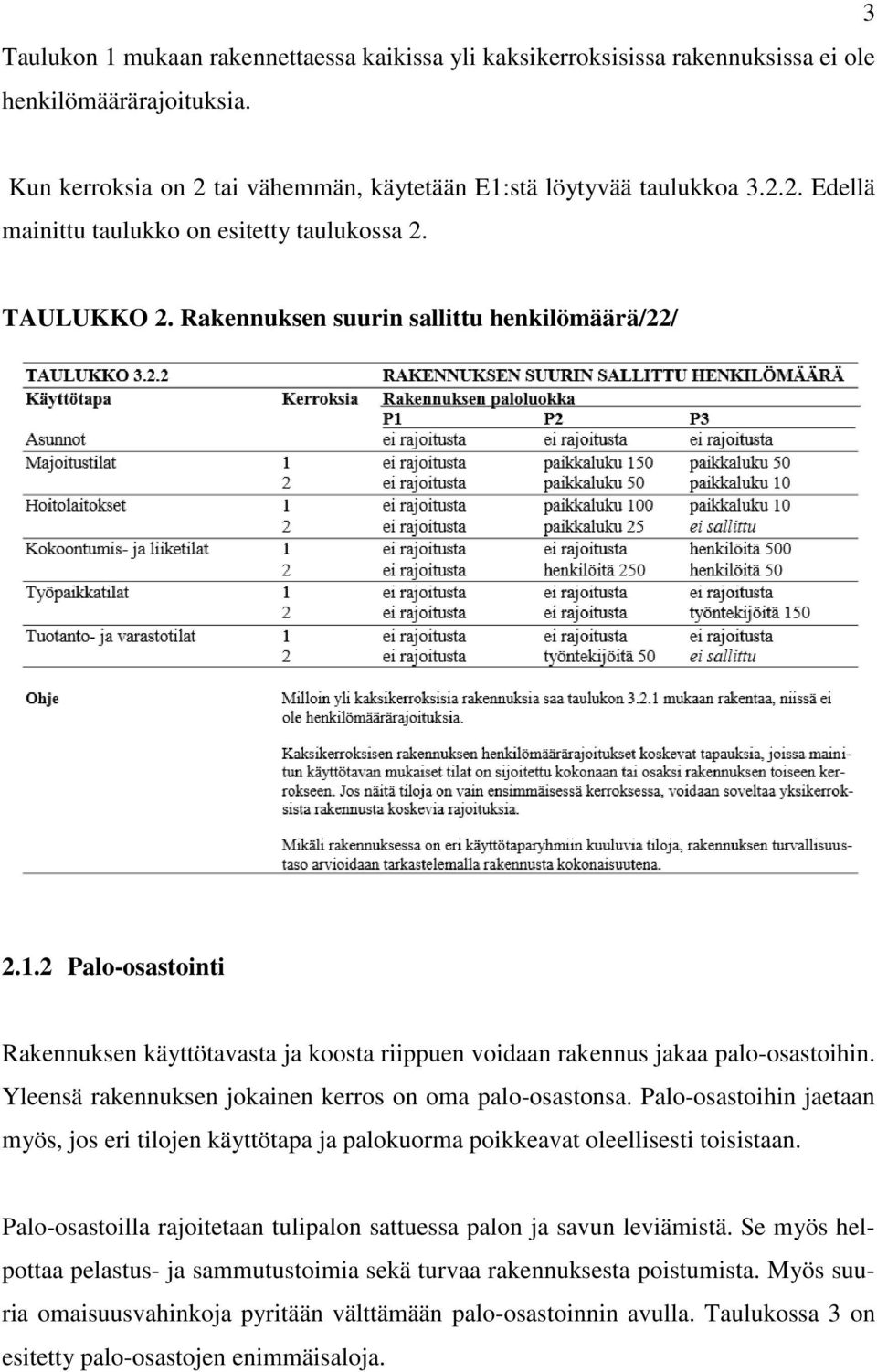 Yleensä rakennuksen jokainen kerros on oma palo-osastonsa. Palo-osastoihin jaetaan myös, jos eri tilojen käyttötapa ja palokuorma poikkeavat oleellisesti toisistaan.