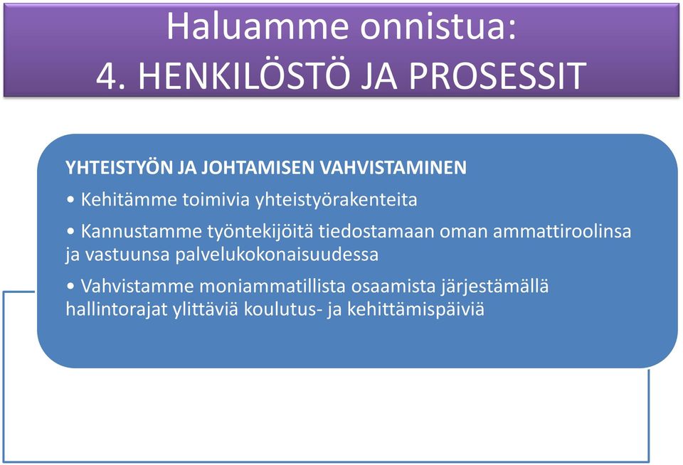 yhteistyörakenteita Kannustamme työntekijöitä tiedostamaan oman ammattiroolinsa