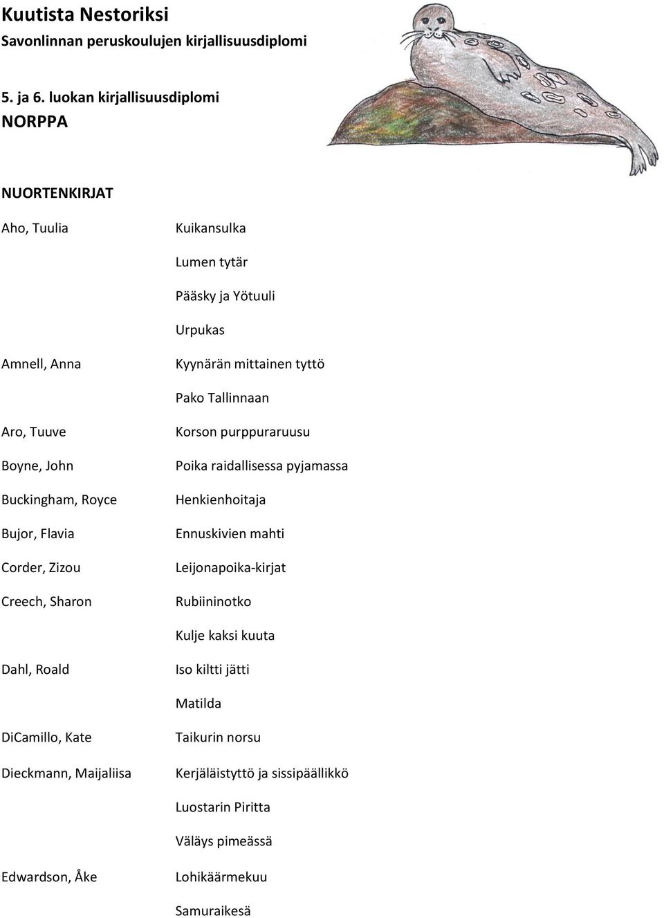 Aro, Tuuve Boyne, John Buckingham, Royce Bujor, Flavia Corder, Zizou Creech, Sharon Korson purppuraruusu Poika raidallisessa pyjamassa Henkienhoitaja Ennuskivien