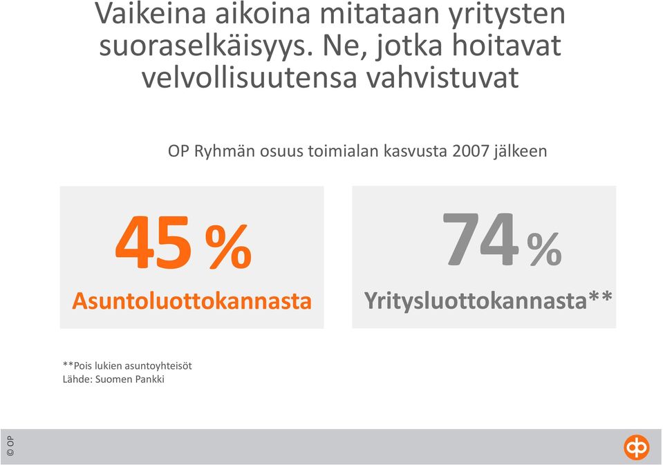 osuus toimialan kasvusta 2007 jälkeen 45 %