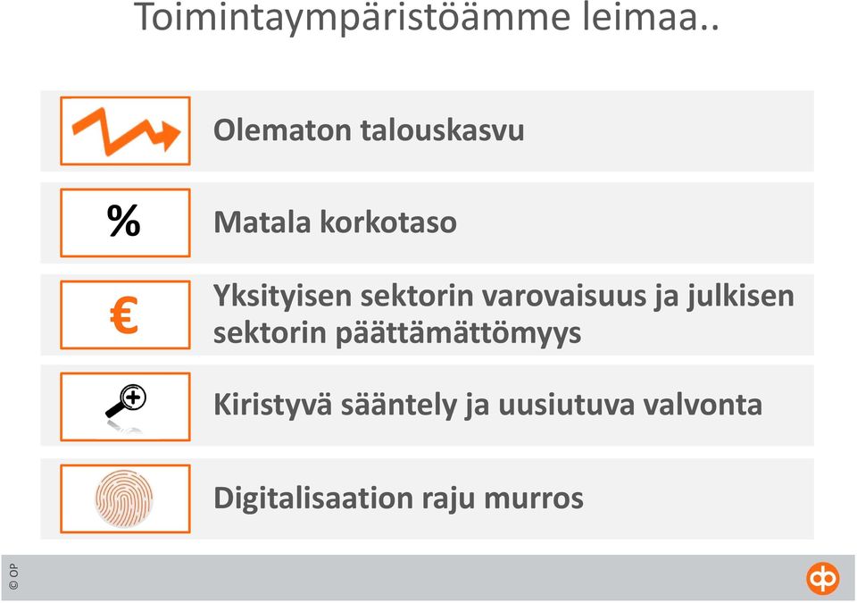 Yksityisen sektorin varovaisuus ja julkisen