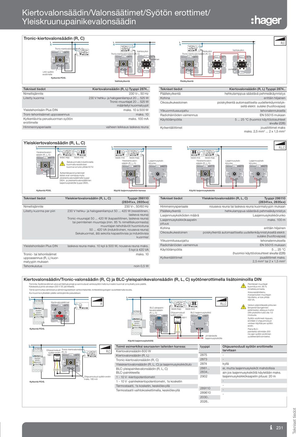 . imellisjännite V~, Hz iitetty kuorma V hehku- ja halogeenilamput... W Tronic-muuntajat... W määritellyt kuormatyypit Yleistehonlisäin Plus DI maks. à W Troni-tehonlisäimet uppoasennus maks.