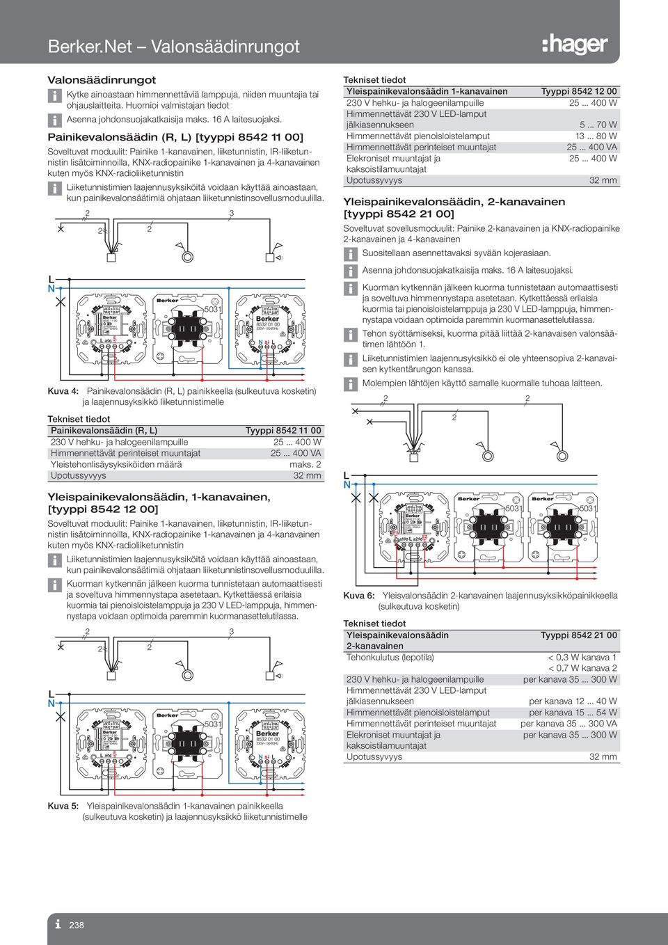 Painikevalonsäädin (R, ) [tyyppi 8 ] Soveltuvat moduulit: Painike -kanavainen, liiketunnistin, IR-liiketunnistin lisätoiminnoilla, KX-radiopainike -kanavainen ja -kanavainen kuten myös