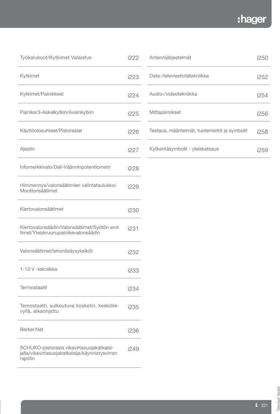 Himmennys/valonsäätimien valintataulukko/ Moottorisäätimet i9 Kiertovalonsäätimet i Kiertovalonsäädin/Valonsäätimet/Syötön e timet/yleiskruunupainikevalonsäädin i