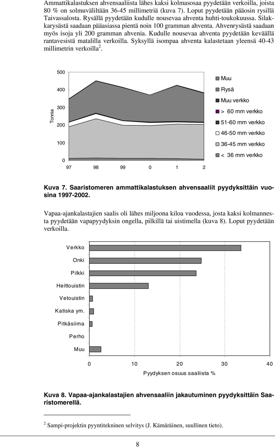 Kudulle nousevaa ahventa pyydetään keväällä rantavesistä matalilla verkoilla. Syksyllä isompaa ahventa kalastetaan yleensä 4-43 millimetrin verkoilla 2.