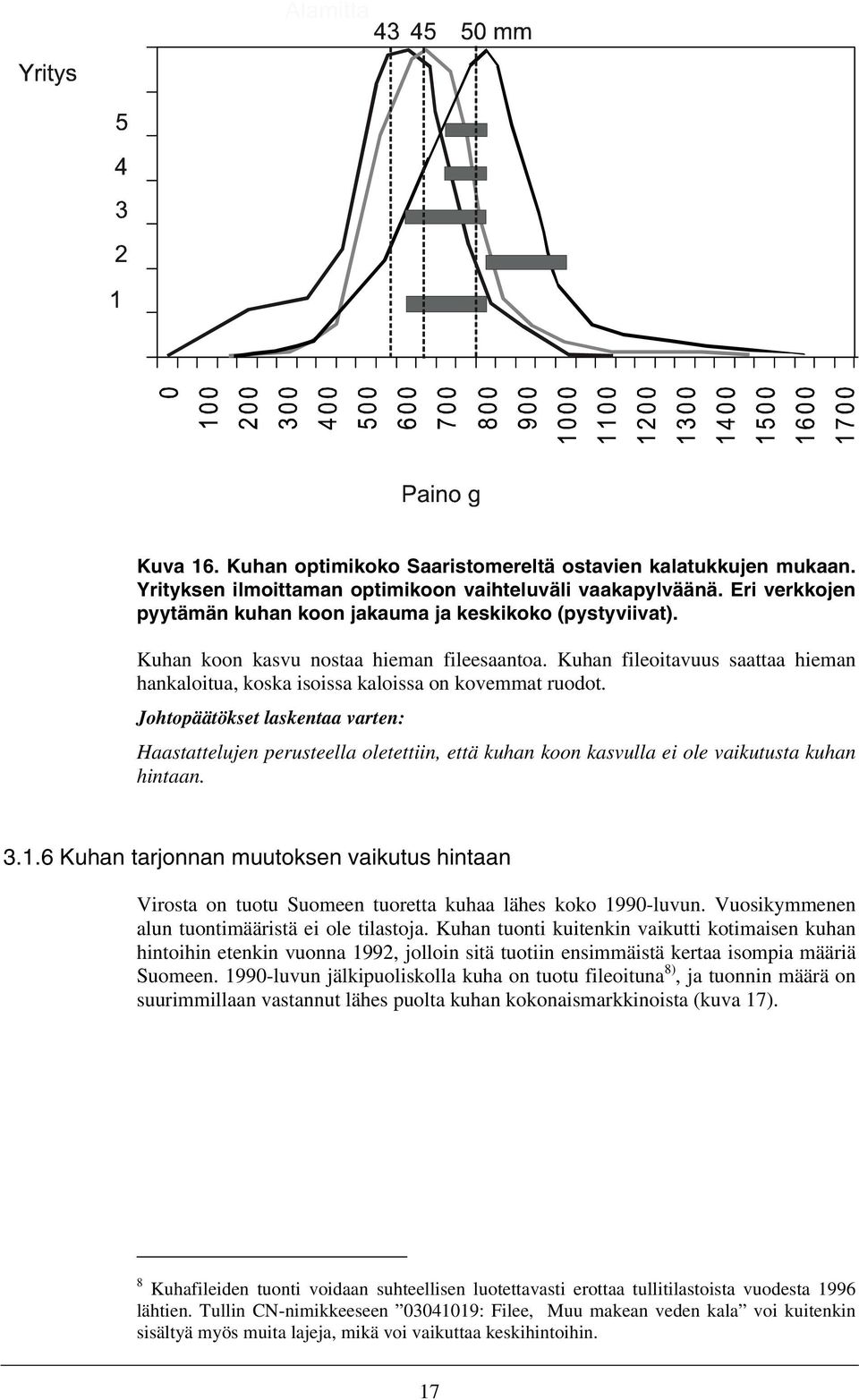 Kuhan fileoitavuus saattaa hieman hankaloitua, koska isoissa kaloissa on kovemmat ruodot.