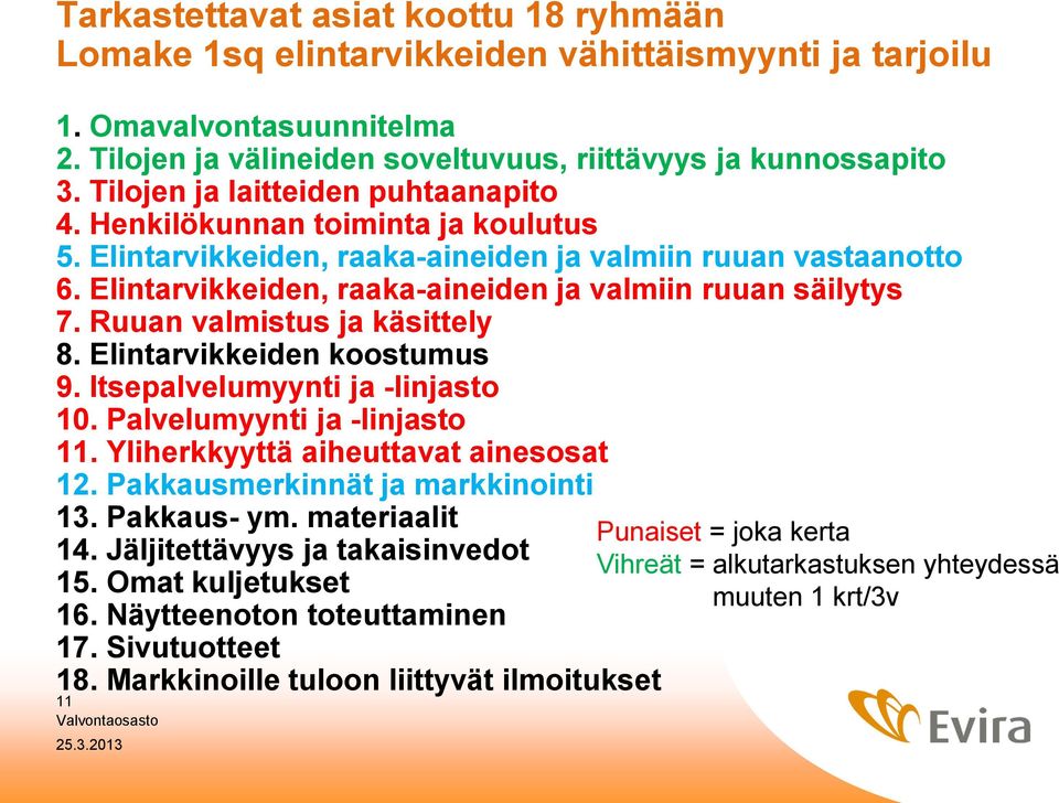 Elintarvikkeiden, raaka-aineiden ja valmiin ruuan säilytys 7. Ruuan valmistus ja käsittely 8. Elintarvikkeiden koostumus 9. Itsepalvelumyynti ja -linjasto 10. Palvelumyynti ja -linjasto 11.