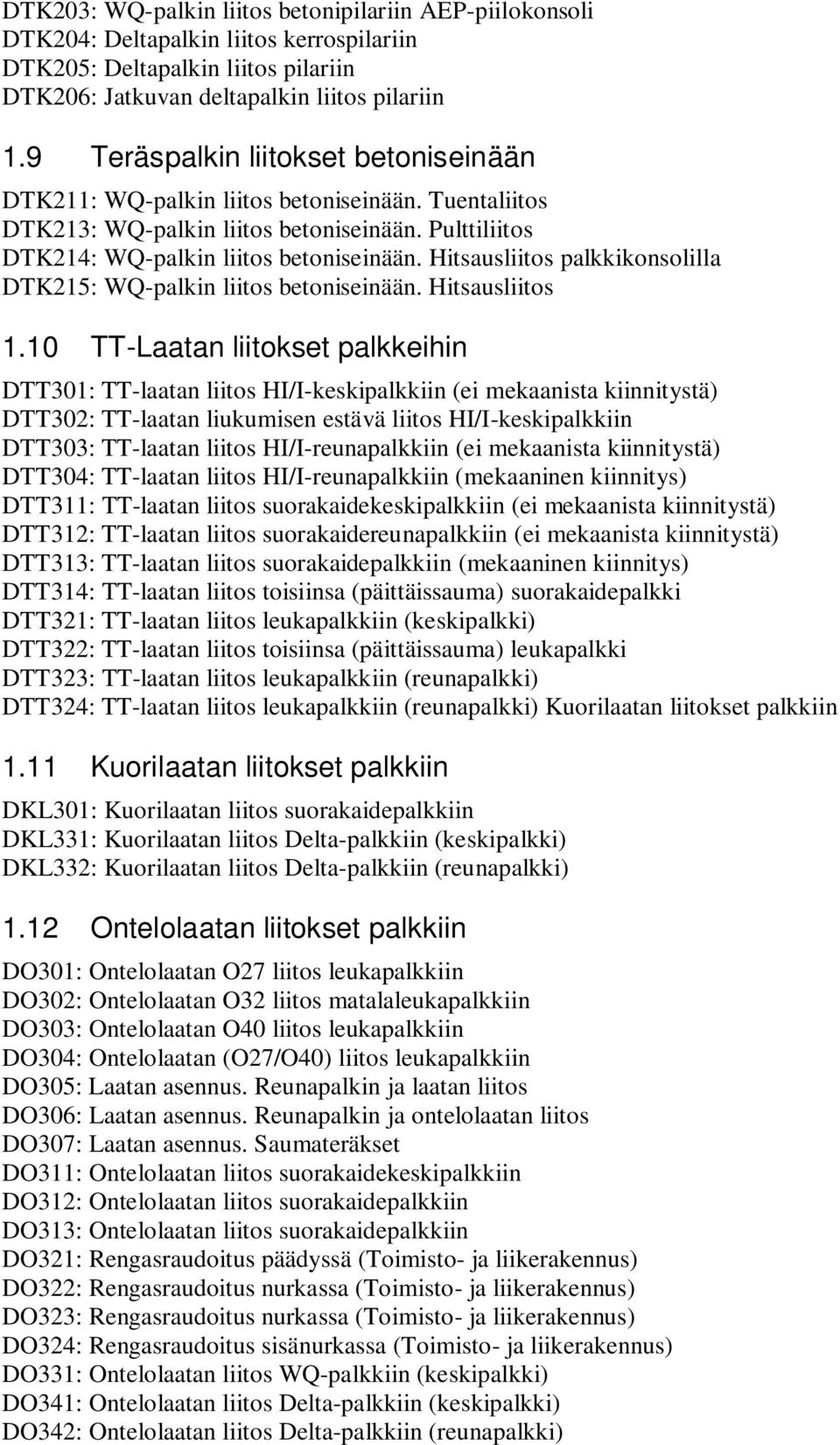 Hitsausliitos palkkikonsolilla DTK215: WQ-palkin liitos betoniseinään. Hitsausliitos 1.