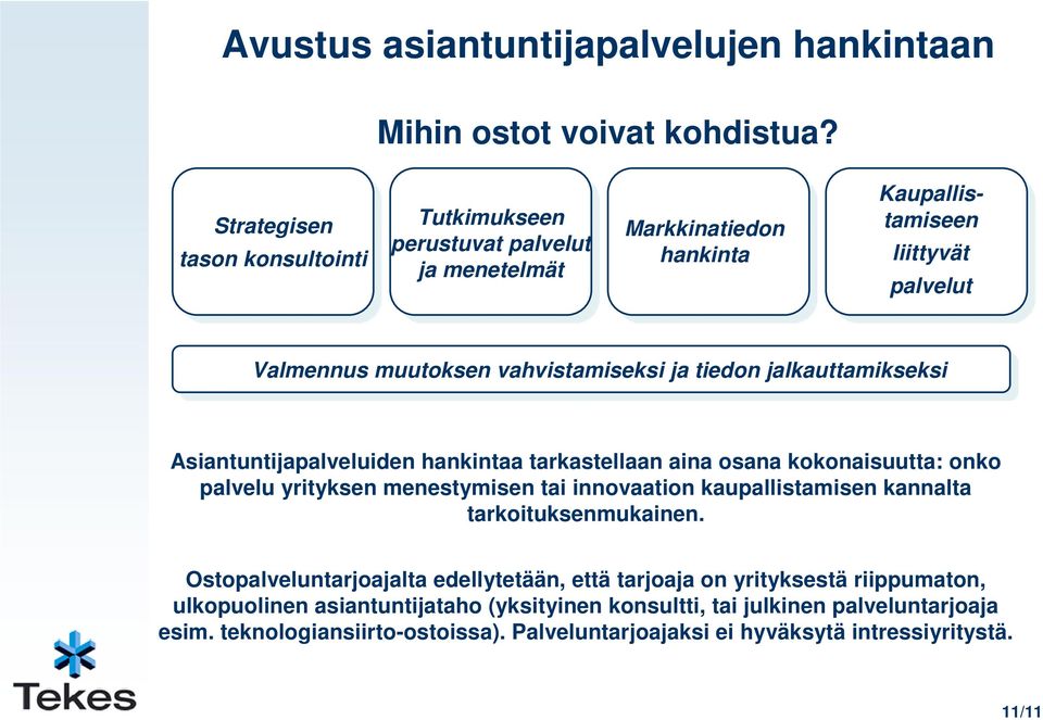 Valmennus muutoksen vahvistamiseksi ja tiedon jalkauttamikseksi Asiantuntijapalveluiden hankintaa tarkastellaan aina osana kokonaisuutta: onko palvelu yrityksen menestymisen tai