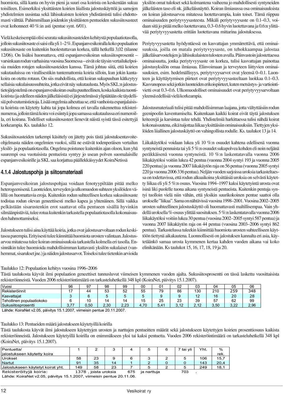 Pahimmillaan joidenkin yksittäisten pentueiden sukusiitosasteet ovat kohonneet 40 %:in asti (pentue synt. 6/01).