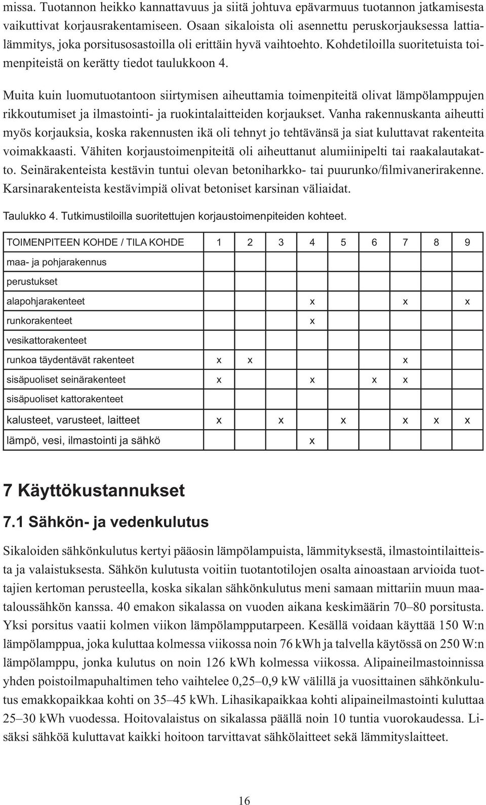 Muita kuin luomutuotantoon siirtymisen aiheuttamia toimenpiteitä olivat lämpölamppujen rikkoutumiset ja ilmastointi- ja ruokintalaitteiden korjaukset.
