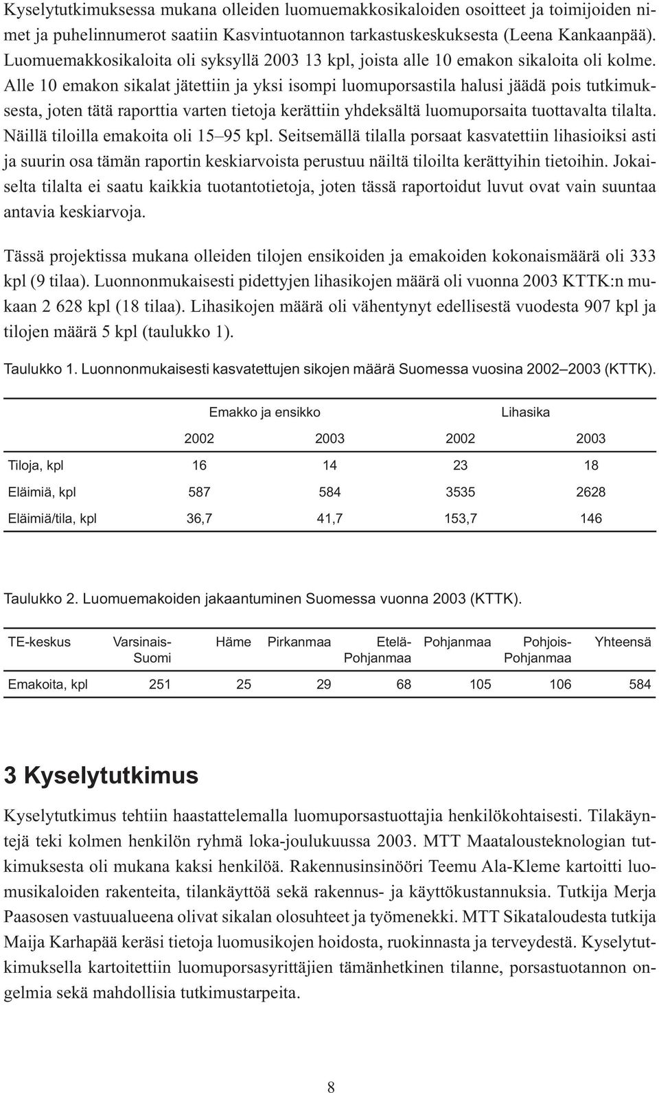 Alle 10 emakon sikalat jätettiin ja yksi isompi luomuporsastila halusi jäädä pois tutkimuksesta, joten tätä raporttia varten tietoja kerättiin yhdeksältä luomuporsaita tuottavalta tilalta.