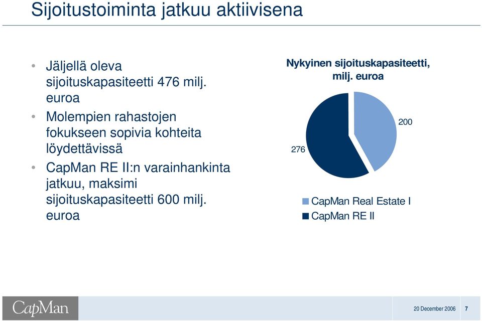 varainhankinta jatkuu, maksimi sijoituskapasiteetti 600 milj.