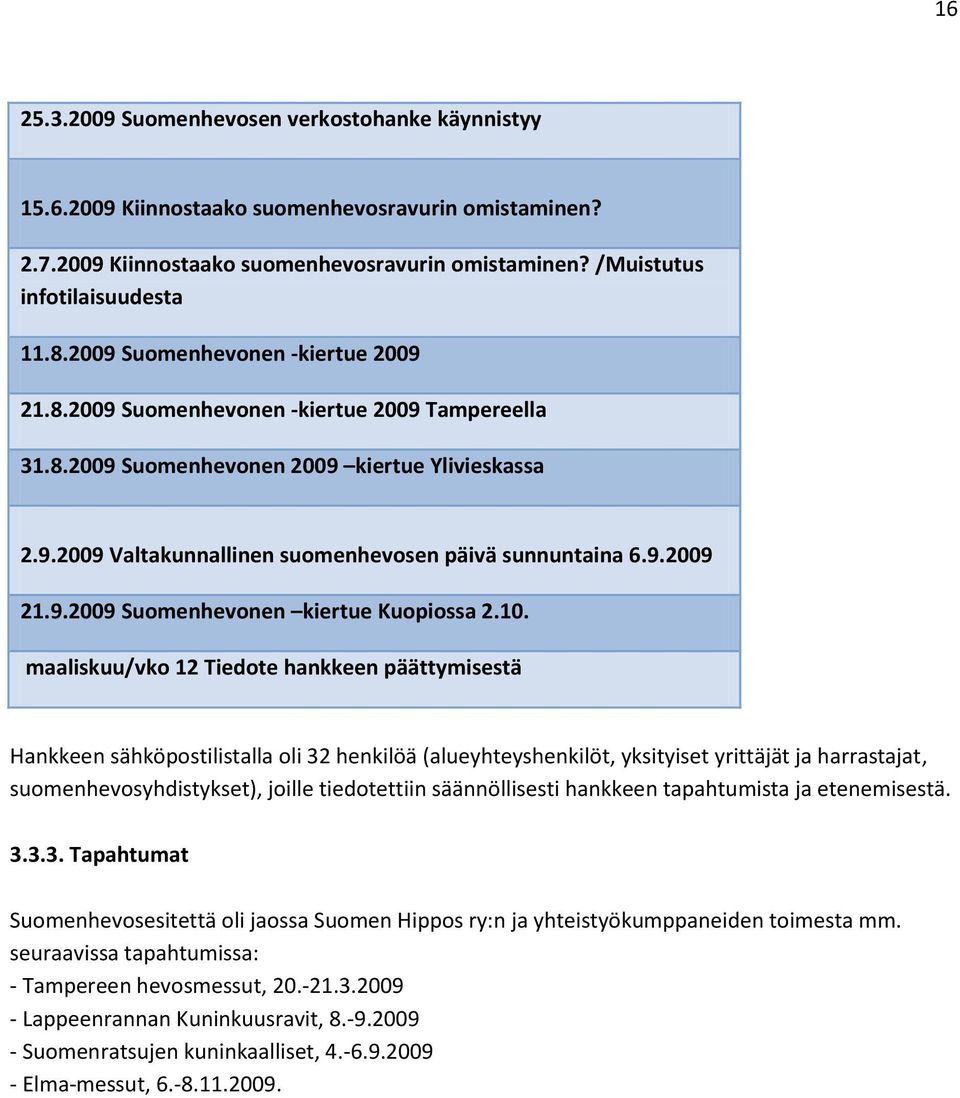 10. maaliskuu/vko 12 Tiedote hankkeen päättymisestä Hankkeen sähköpostilistalla oli 32 henkilöä (alueyhteyshenkilöt, yksityiset yrittäjät ja harrastajat, suomenhevosyhdistykset), joille tiedotettiin